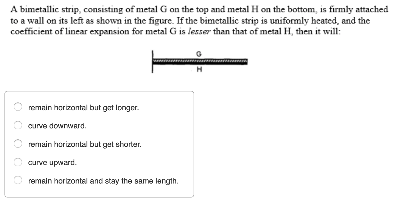 Solved A bimetallic strip, consisting of metal G on the top