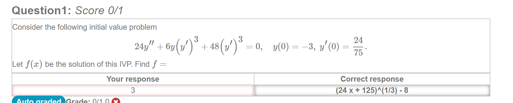 Solved Explain Each Step and show work.Consider the | Chegg.com