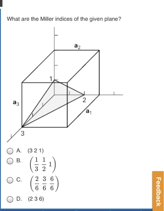 Solved What are the Miller indices of the given plane? 1 2 3 | Chegg.com
