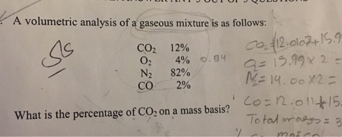 Solved A volumetric analysis of a gaseous mixture is as | Chegg.com