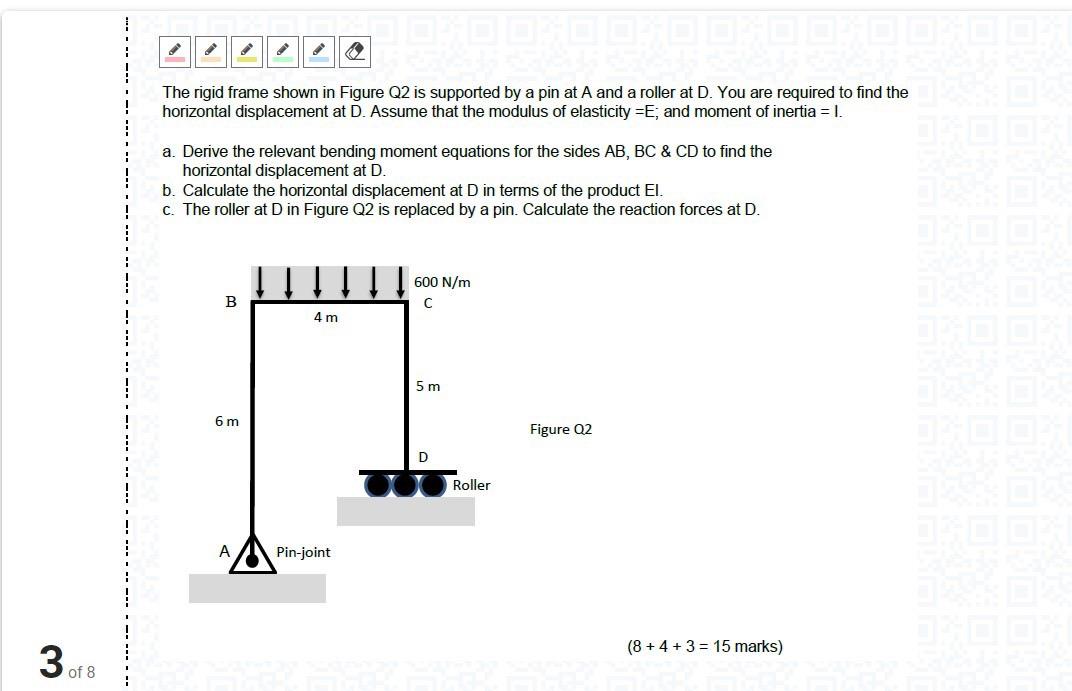 Solved 3 of 8 O The rigid frame shown in Figure Q2 is | Chegg.com