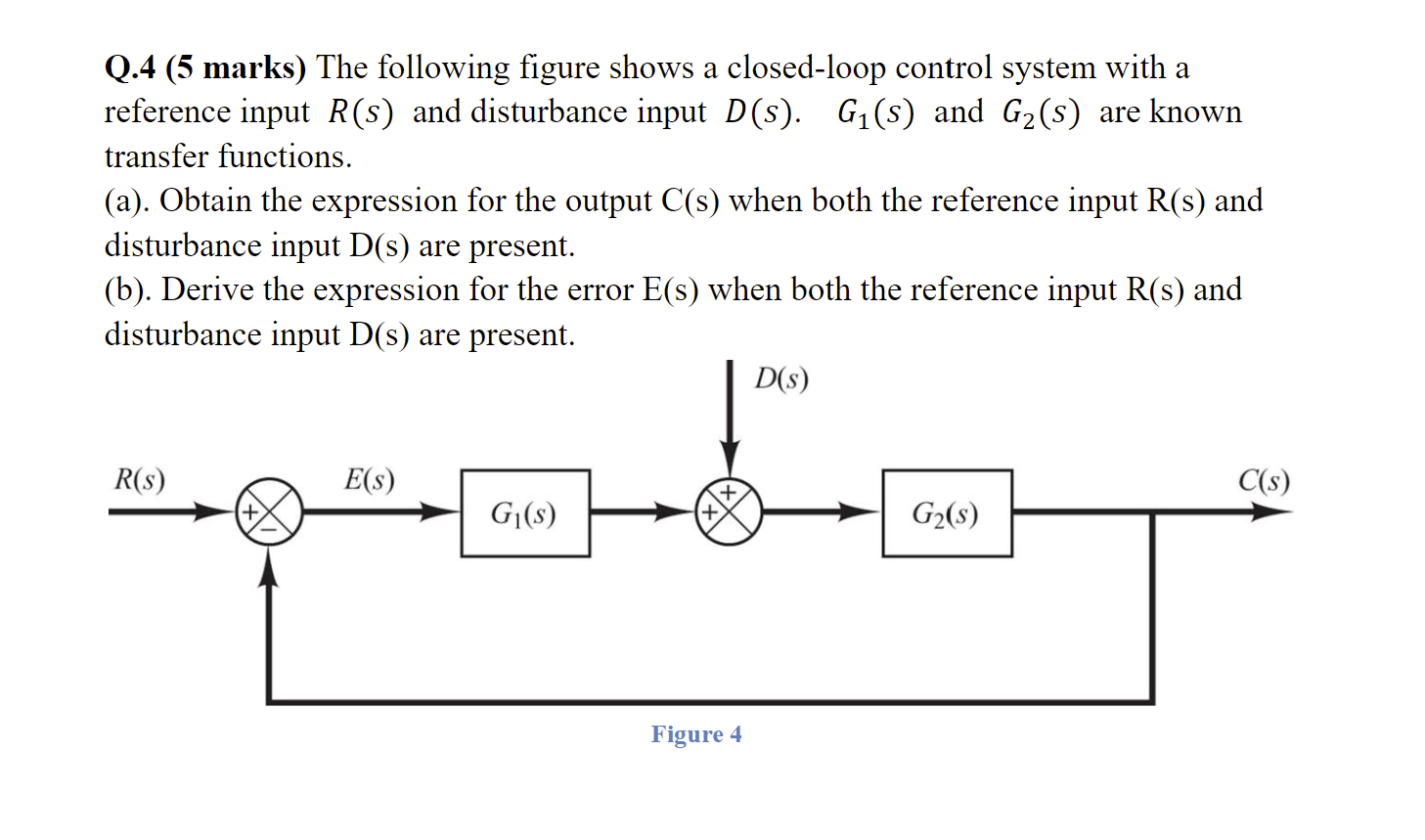 Solved Q.4 (5 marks) The following figure shows a | Chegg.com