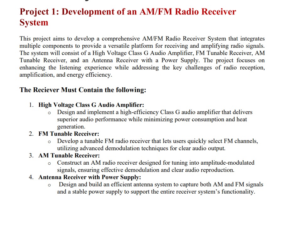 Project 1: Development of an AM/FM Radio Receiver | Chegg.com