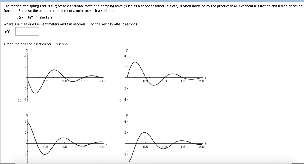 Solved The motion of a spring that is subject to a | Chegg.com