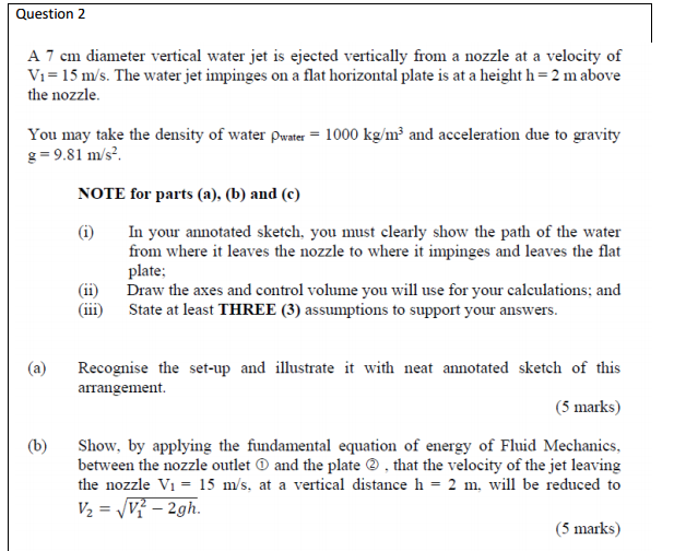 Question 2 A 7 Cm Diameter Vertical Water Jet Is Chegg 