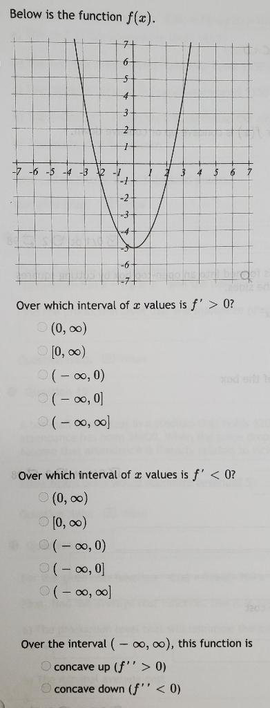 Solved Below is the function f(x) Over which interval of x | Chegg.com
