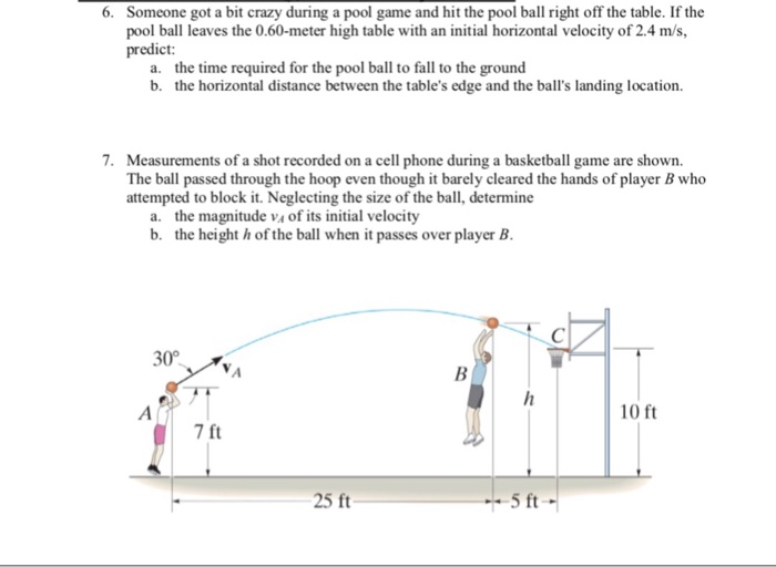 Solved Someone got a bit crazy during a pool game and hit