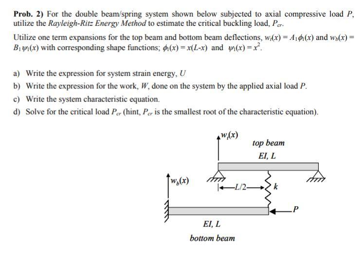 Solved Prob. 2) For the double beam/spring system shown | Chegg.com
