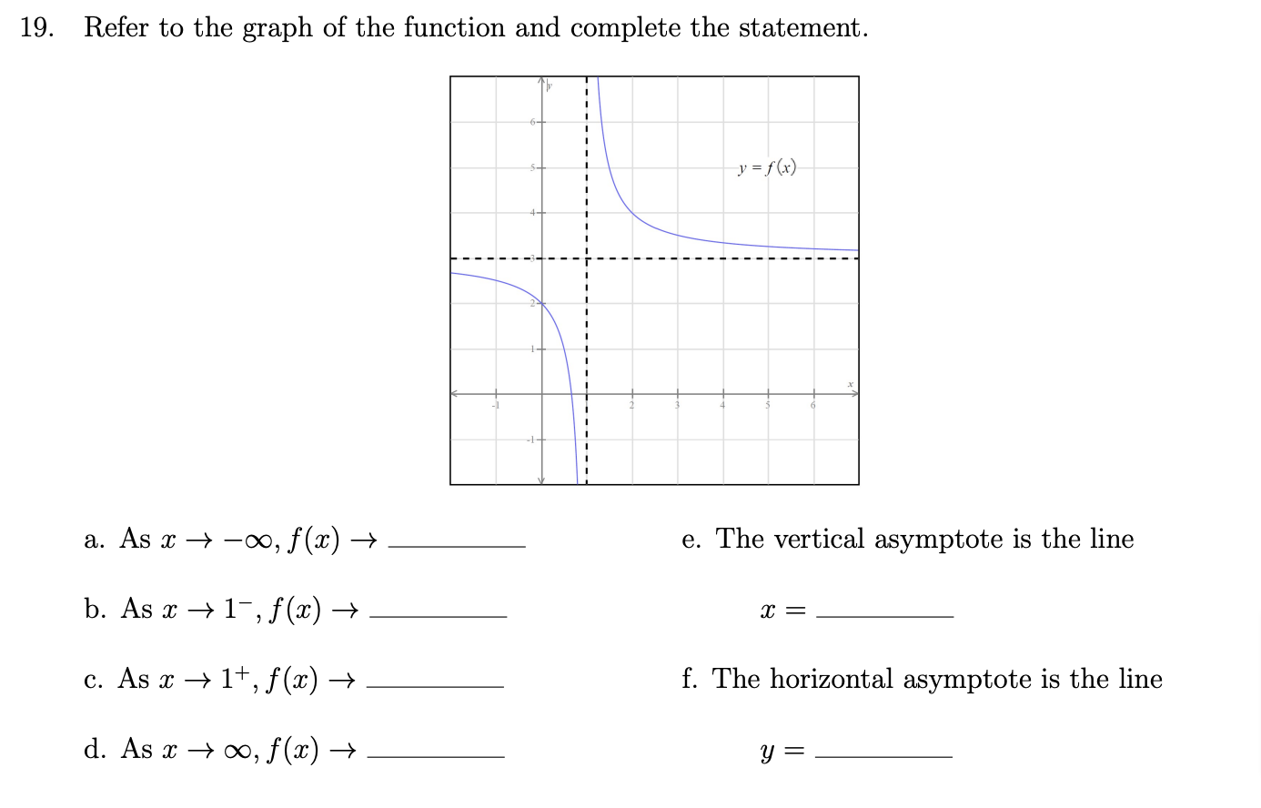 Solved 19. Refer to the graph of the function and complete | Chegg.com