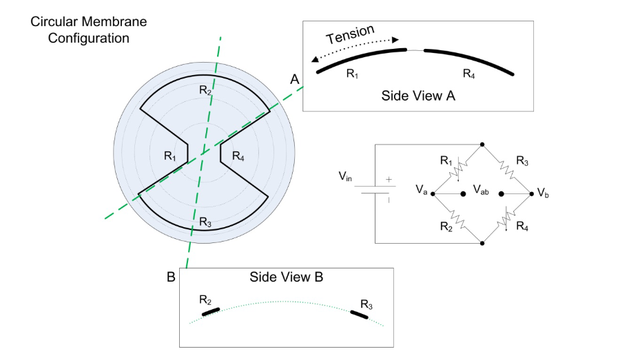 Solved A.Based On The Schematic Given Below, Write The | Chegg.com