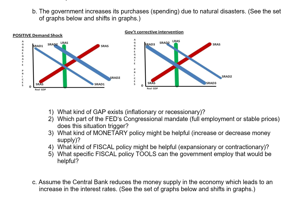 B. The Government Increases Its Purchases (spending) | Chegg.com