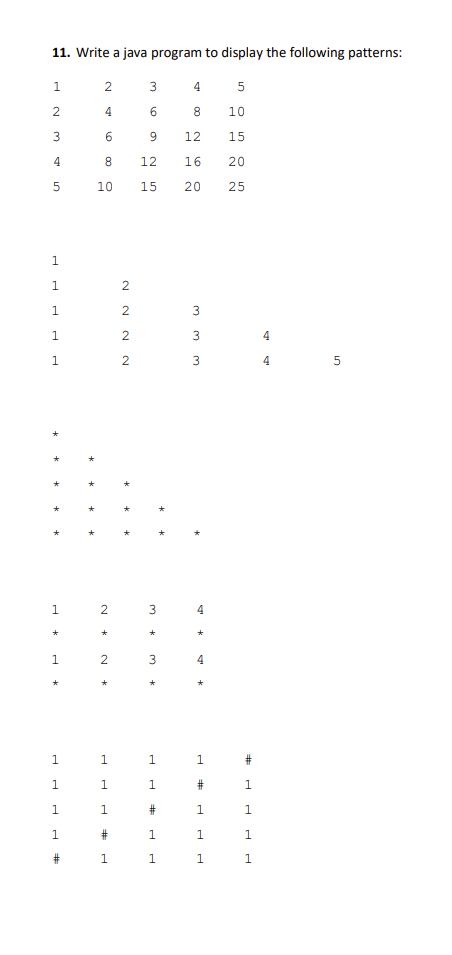 Solved 11. Write a java program to display the following | Chegg.com