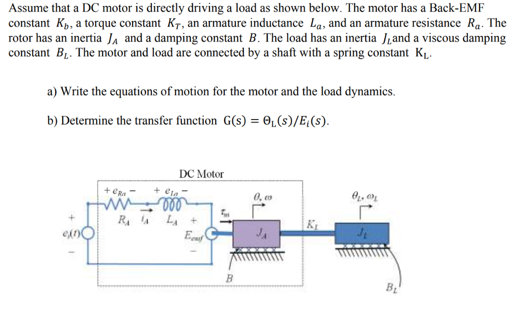 Solved Assume that a DC motor is directly driving a load as