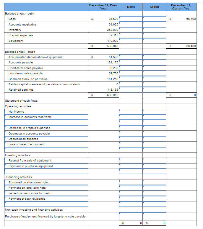 Solved Problem 12-4aa Indirect: Cash Flows Spreadsheet 