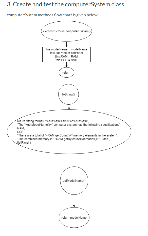 Question | Chegg.com