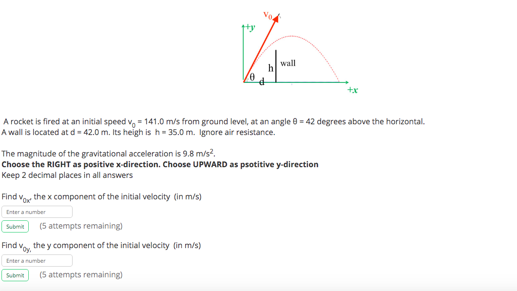 Solved tty wall +x A rocket is fired at an initial speed v