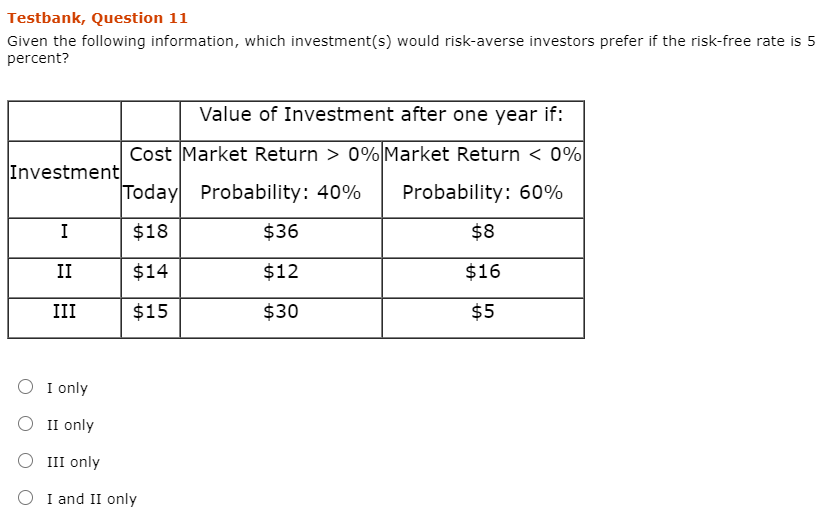 Solved Testbank, Question 11 Given The Following | Chegg.com