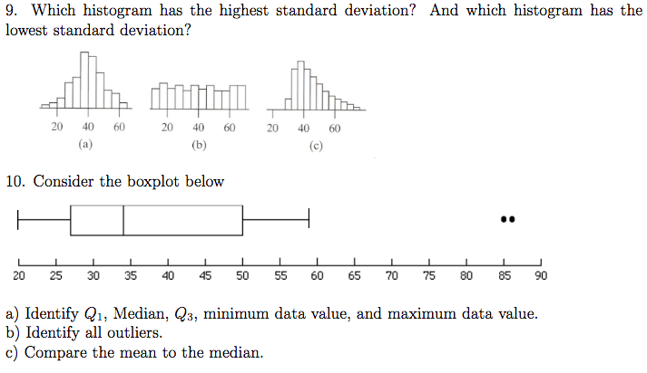 Solved 9. Which histogram has the highest standard | Chegg.com