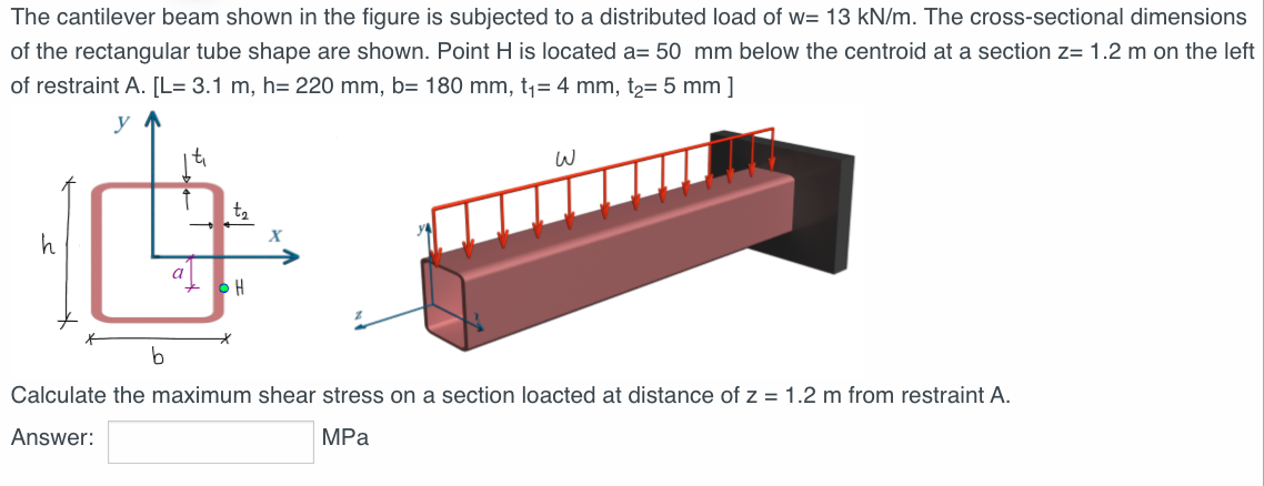 Solved The Cantilever Beam Shown In The Figure Is Subjected Chegg Com