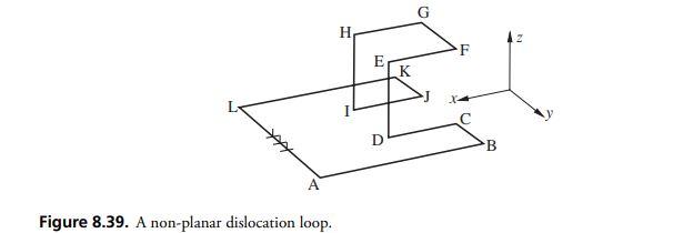 Solved A non-planar dislocation loop is shown in Fig. 8.39. | Chegg.com