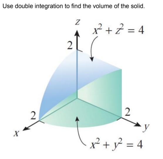 Solved Use double integration to find the volume of the | Chegg.com