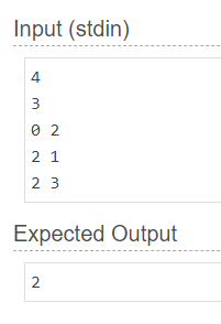 Bfs Java Algorithm, breadth first search (BFS), Java | Chegg.com