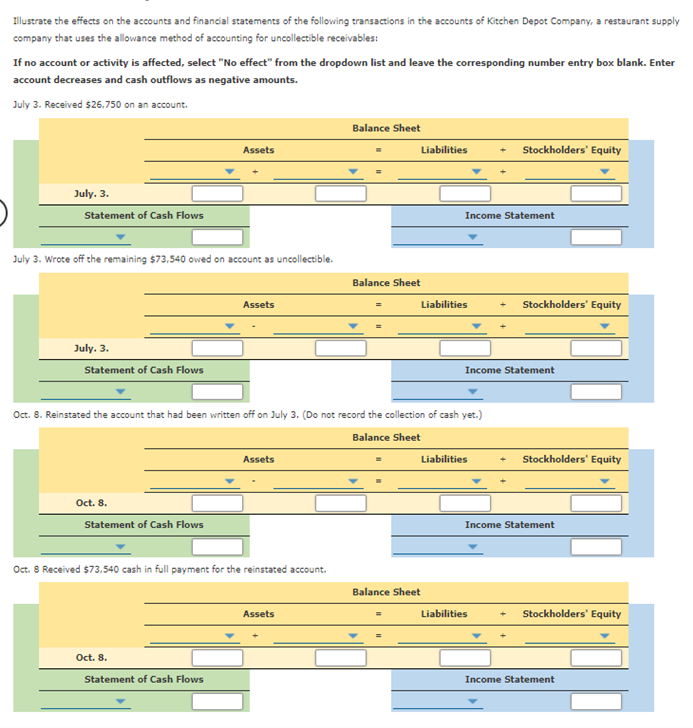 Solved Illustrate the effects on the accounts and financial
