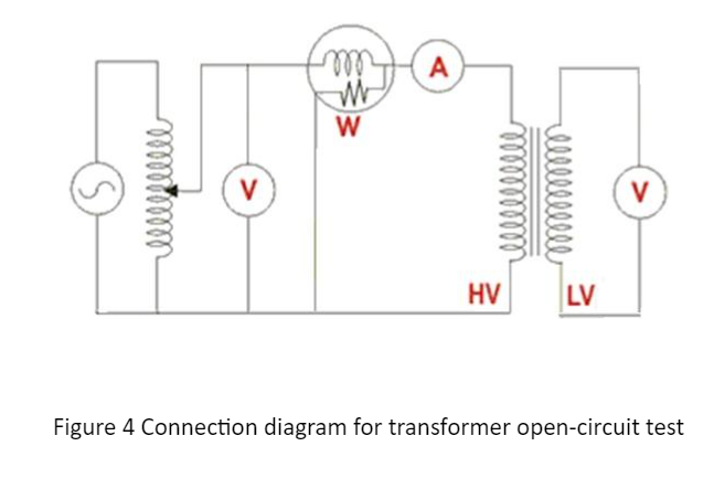 Solved Figure 4 Connection diagram for transformer | Chegg.com