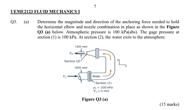Solved 7 UEME2123 FLUID MECHANICS I Q3. (a) Determine the | Chegg.com