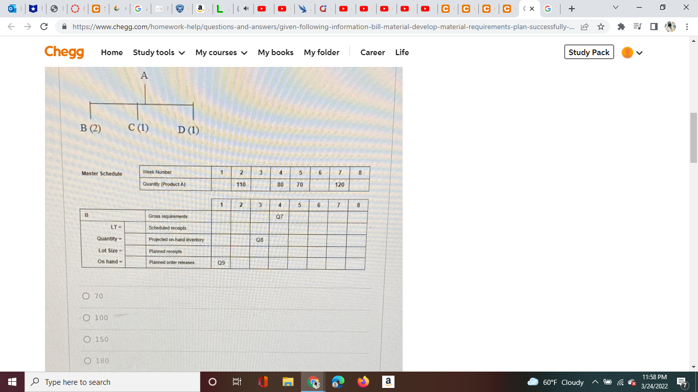 Solved op a 단 Х C - G : 2 L:( C C C C (x G | + | Chegg.com