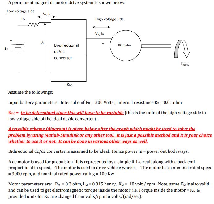 Solved A Permanent Magnet Dc Motor Drive System Is Shown | Chegg.com