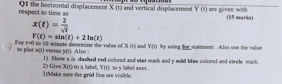 Solved Q1 the horizontal displacement X (t) and vertical | Chegg.com