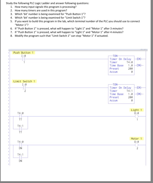Solved Study the following PLC Logic Ladder and answer | Chegg.com