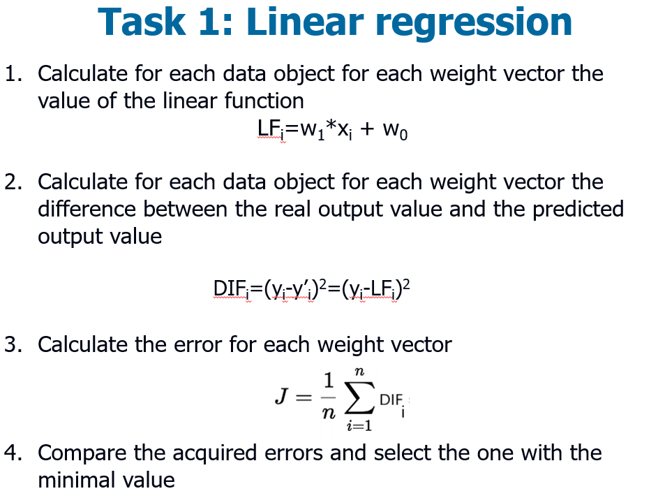 Solved Task 1: Linear regression 1. Calculate for each data | Chegg.com