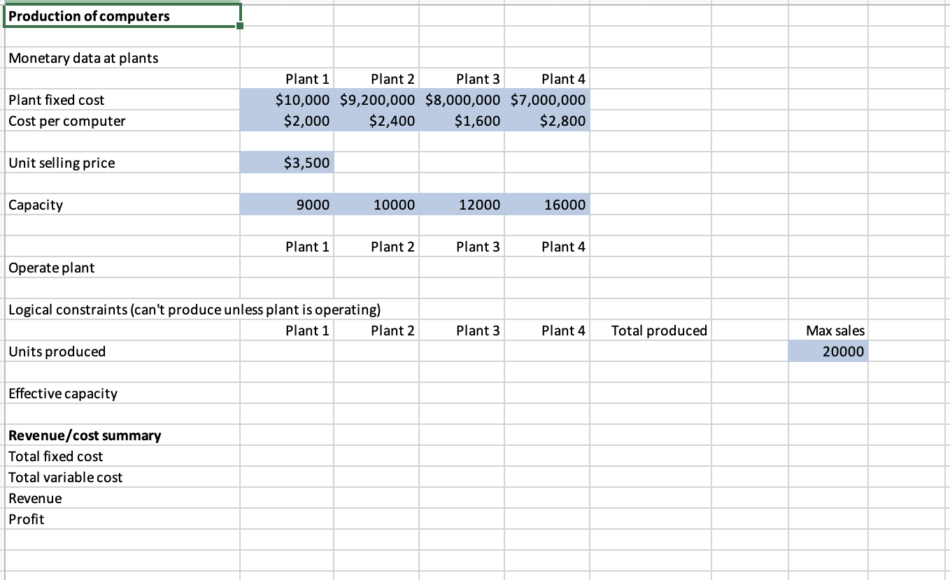 Solved The following was in the excel worksheet that is | Chegg.com