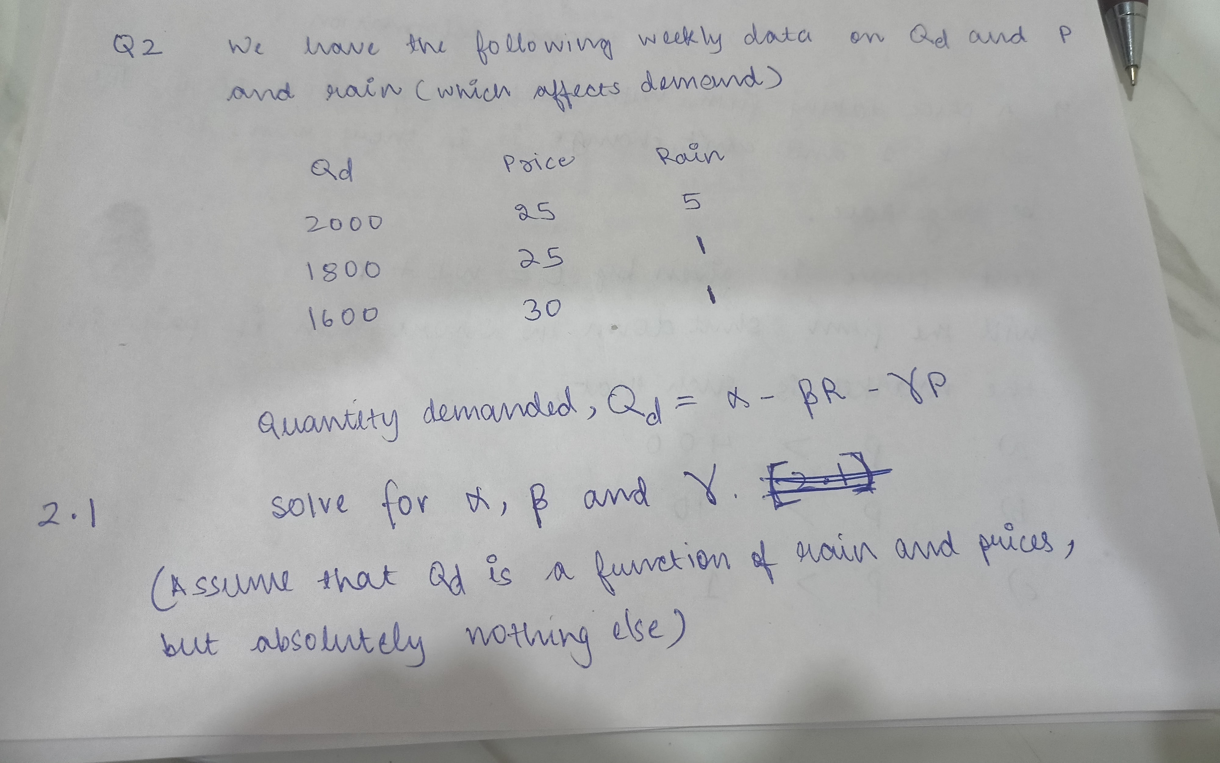 Q2 We have the following weekly data on ( Q_{d} ) and ( P ) and rain (which affects demend)
Quantity demanded, ( Q_{d}=