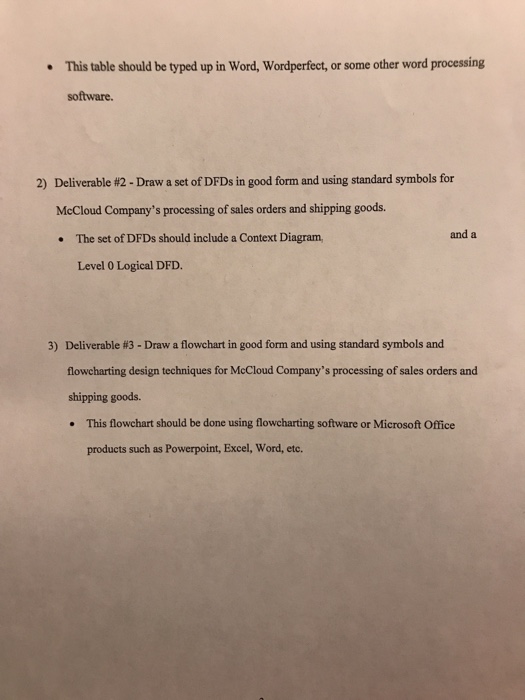 Solved McCloud Company produces and sells fleecelined suede