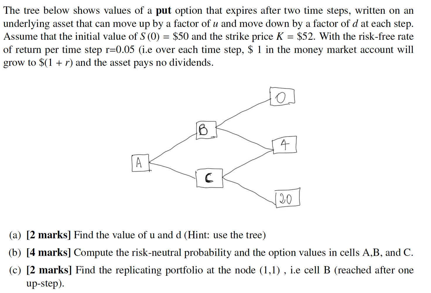 The tree below shows values of a put option that | Chegg.com