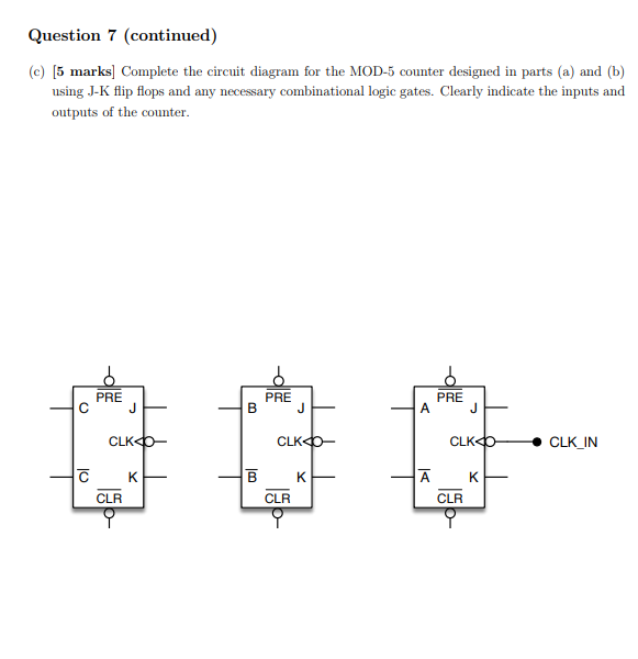 Solved Question 7 (15 marks) In this question you will | Chegg.com