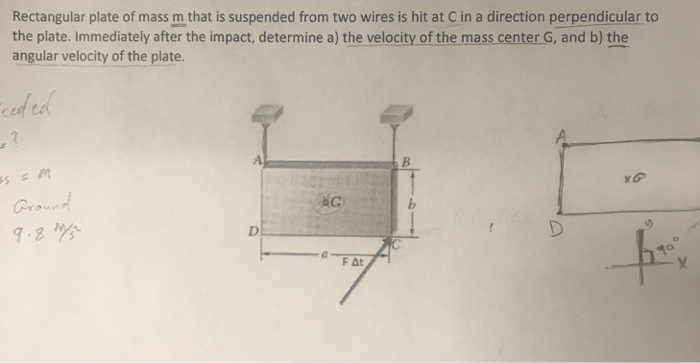 Solved Rectangular plate of mass m that is suspended from | Chegg.com