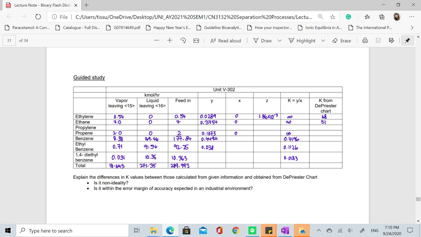 conditions for depriester chart to be applicable