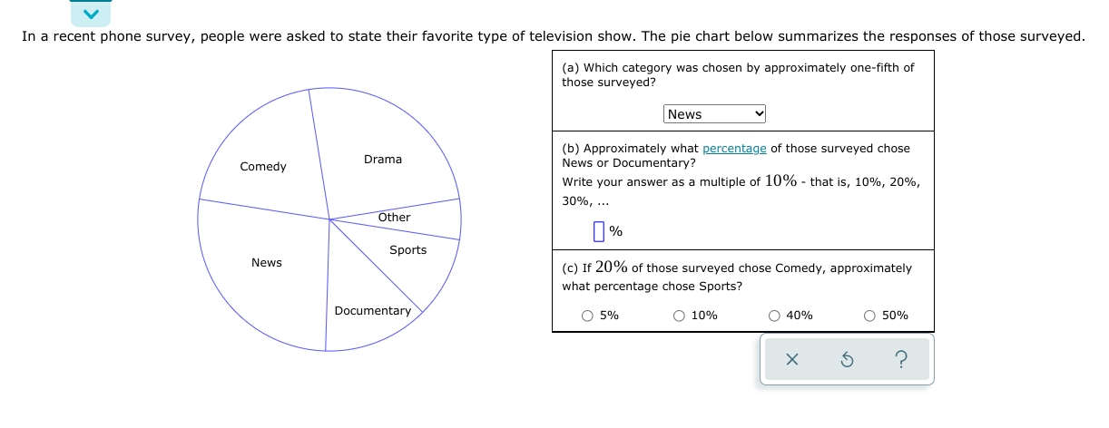 Solved In a recent phone survey, people were asked to state | Chegg.com