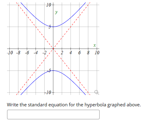 Solved Write the standard equation for the hyperbola graphed | Chegg.com