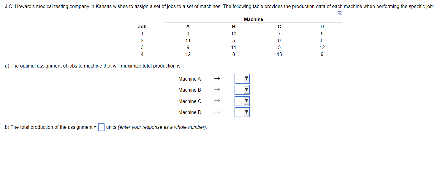 Solved a) The optimal assignment of jobs to machine that | Chegg.com