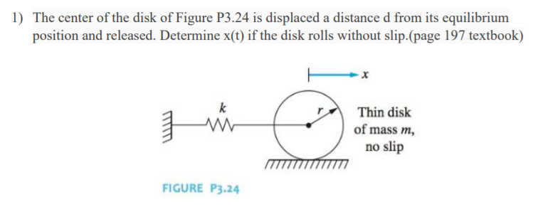 Solved 1) The center of the disk of Figure P3.24 is | Chegg.com