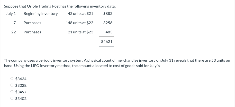 Solved Suppose that Oriole Trading Post has the following | Chegg.com