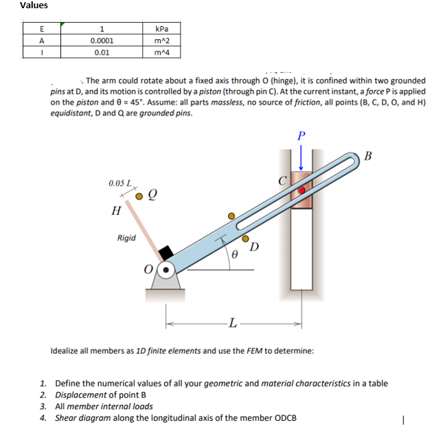 Values Kpa E A 1 1 0 0001 0 01 M 2 M 4 The Arm Could Chegg Com