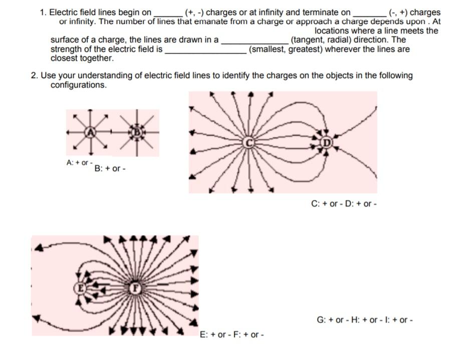 Solved 1. Electric field lines begin on (+,) charges or at