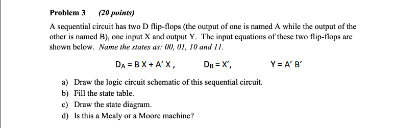 Solved Problem 3 (20 points) A sequential circuit has two D | Chegg.com