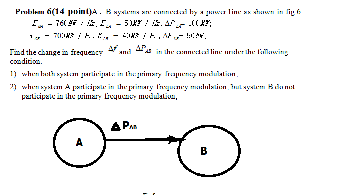 Problem 6(14 point) A, B systems are connected by a | Chegg.com